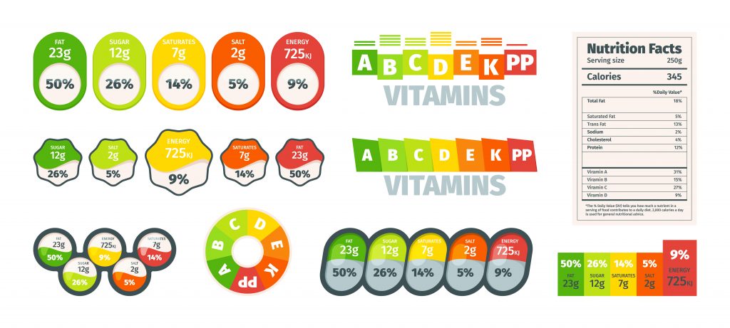 Reduce Sodium Intake